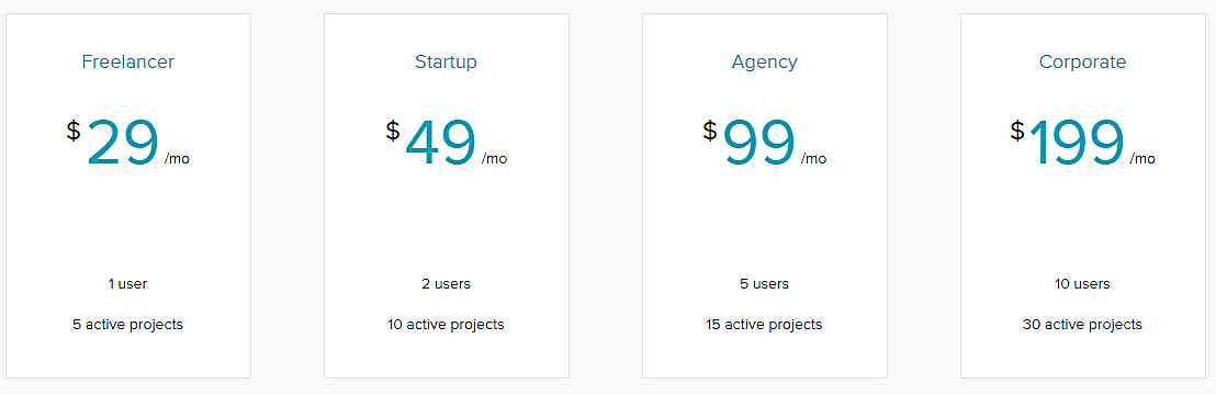 Proto.io pricing