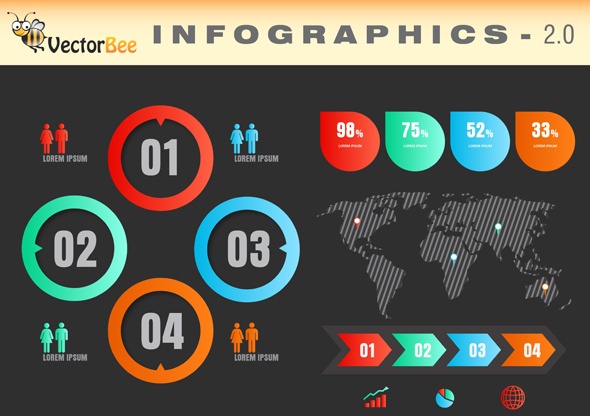 infovectors