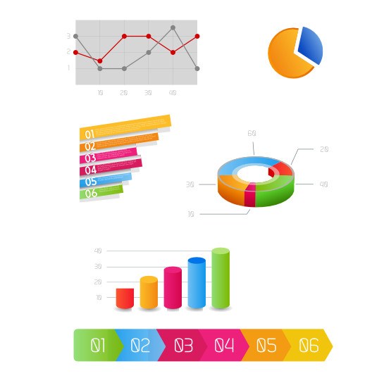 vector-charts