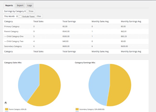 Easy Digital Downloads - data reporting