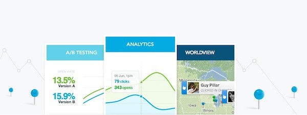 CampaignMonitor Google Analytics