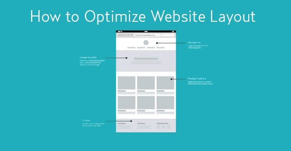 The Best Layout Design Hierarchy for Your Homepage to Grab More Customers and Sales