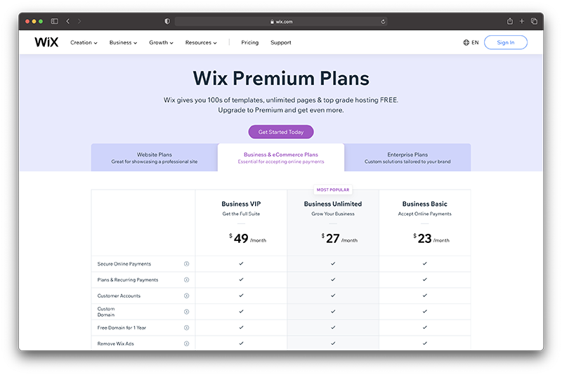 wix ecommerce pricing