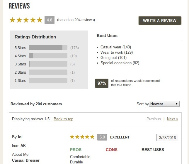 reviews