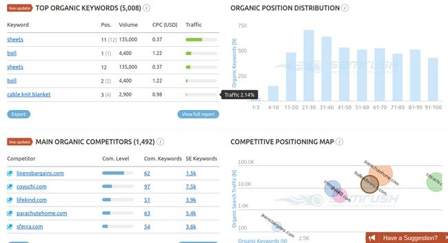 domain-analytics-2