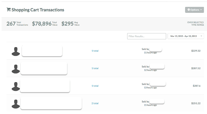 SharpSpring review: value