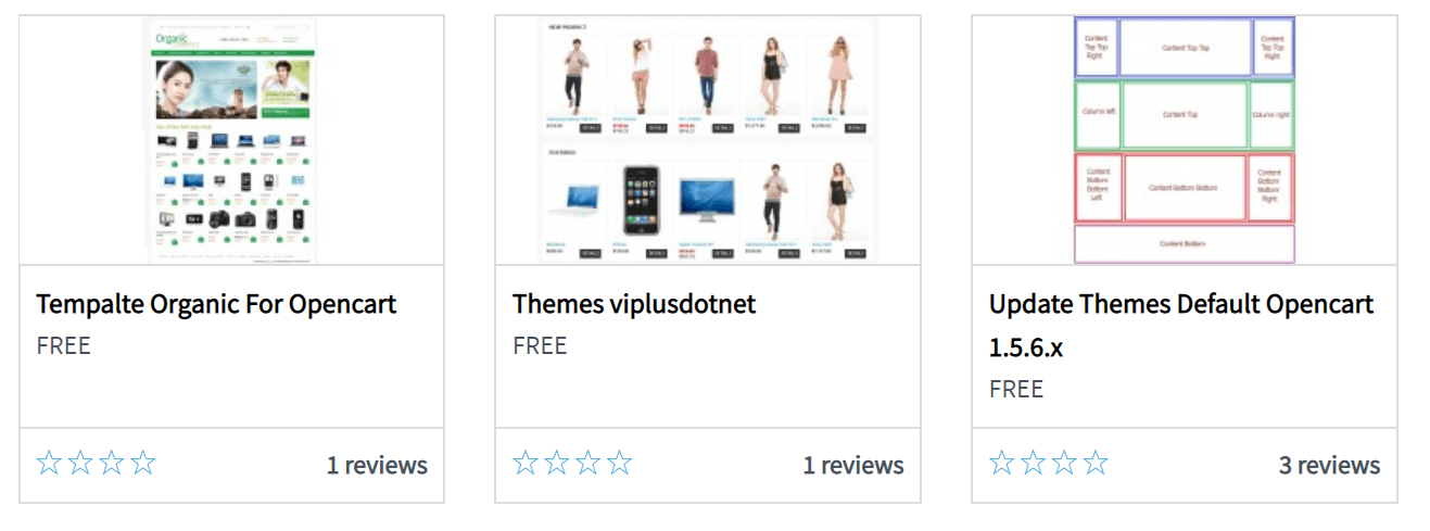 open source ecommerce - opencart themes