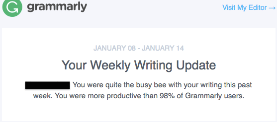 Grammarly email