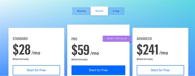 Leadpages Review - pricing