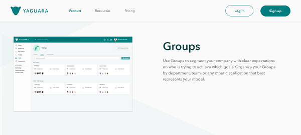 Yaguara.co review Groups