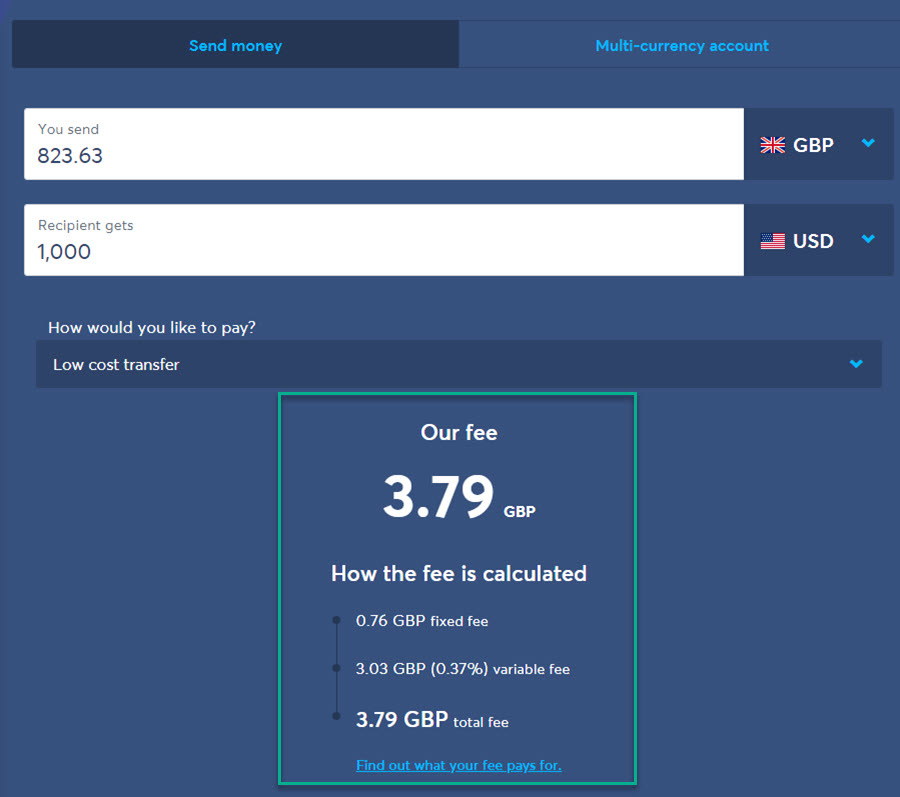 send money - TransferWise review