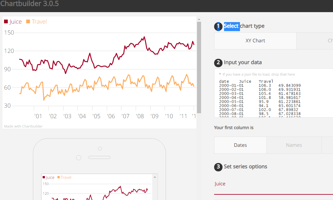 chartbuilder