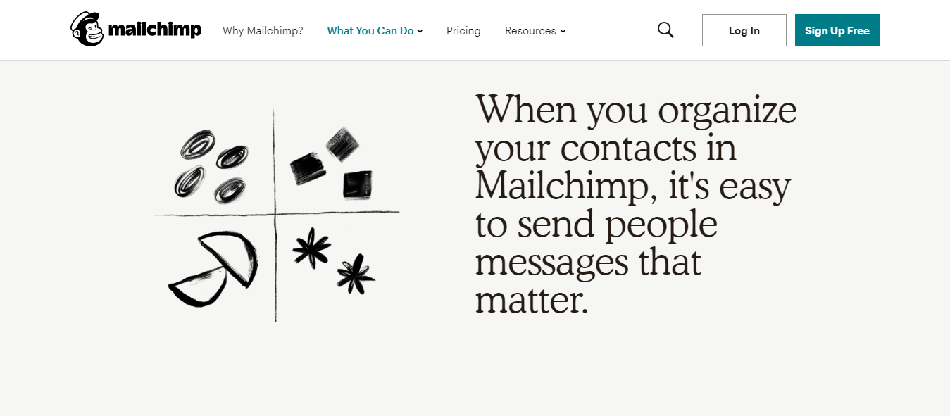 Mailchimp review