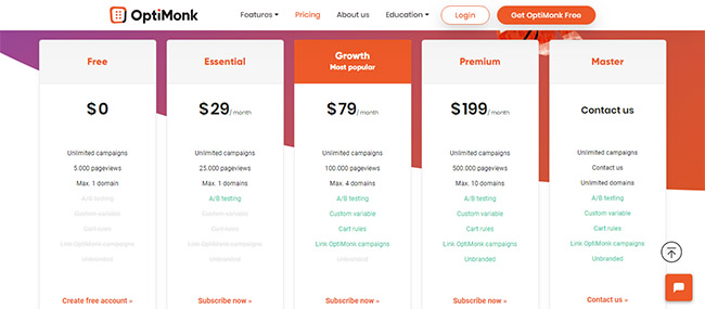 OptiMonk pricing