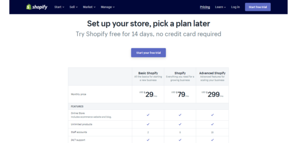 Ecwid vs Shopify