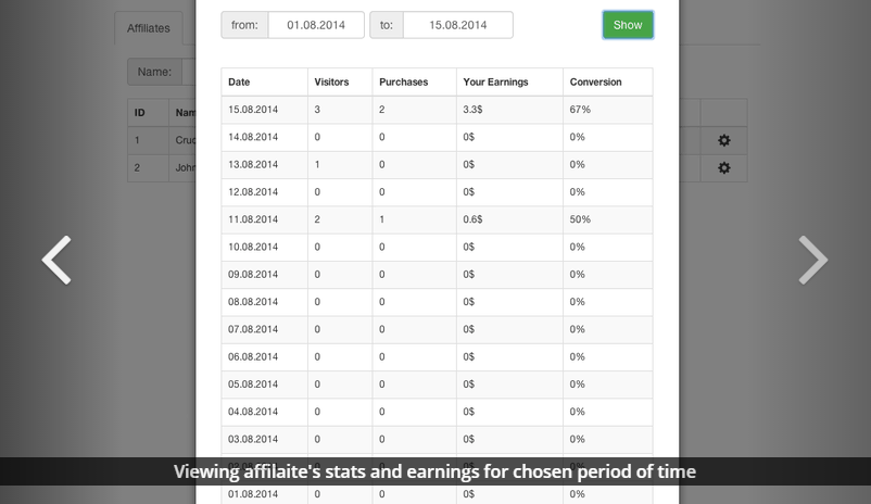 affiliatly review stats