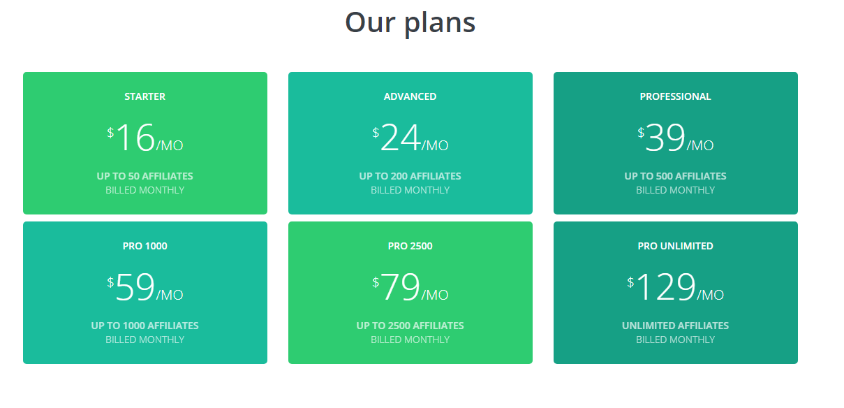 affiliatly pricing