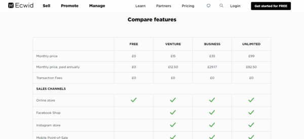 Ecwid vs. WooCommerce