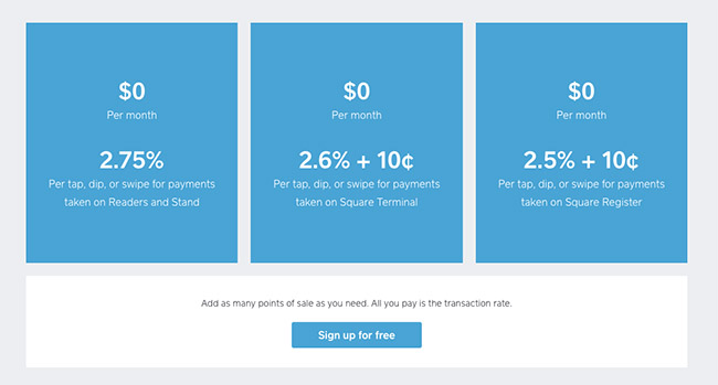 square pos pricing