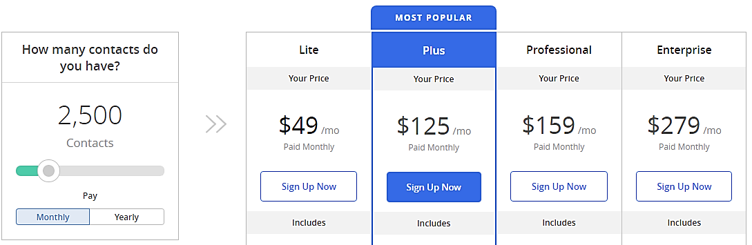 activecampaign pricing