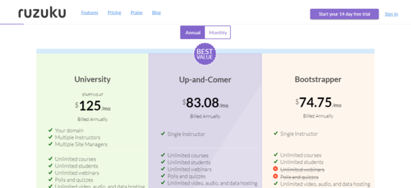 Ruzuku pricing