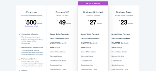 Wix vs WordPress