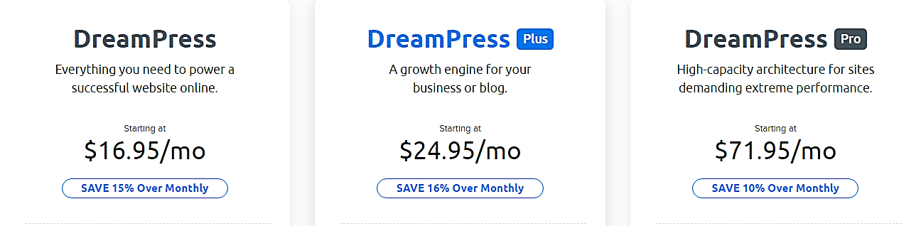 dreamhost managed woprdpress hosting pricing