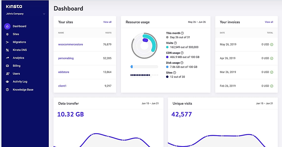 kinsta managed wordpress hosting dashboard