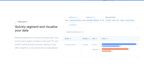 mixpanel pricing