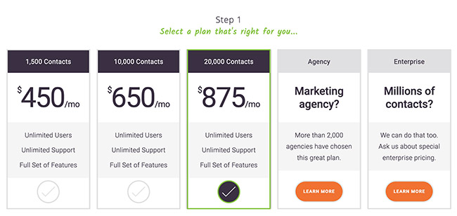 sharpspring crm pricing