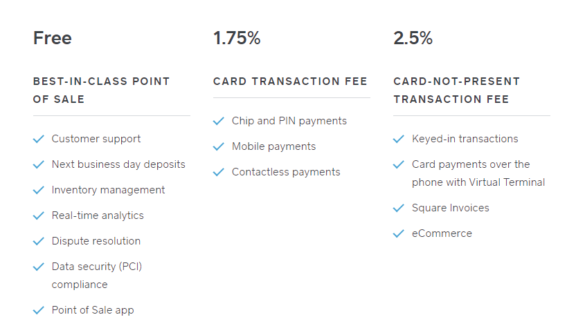 square pricing