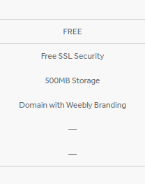 weebly free pricing plan