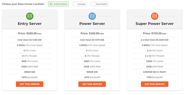 SiteGround dedicated hosting pricing