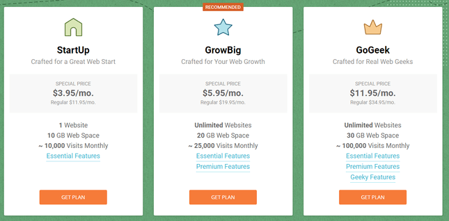 SiteGround shared hosting pricing