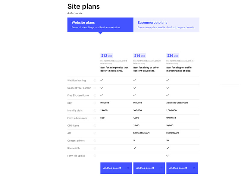 webflow site plans