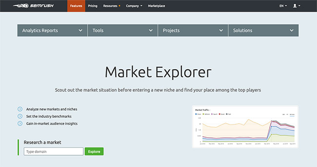 Spying On Your Competitors’ Top Pages And Researching New Markets With SEMrush