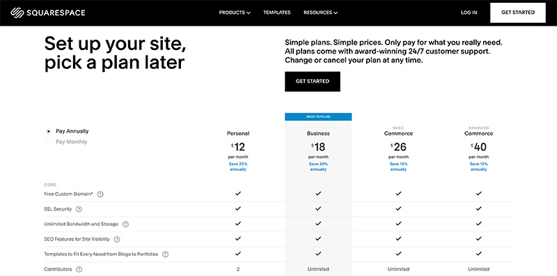 squarespace pricing - ecommerce website cost