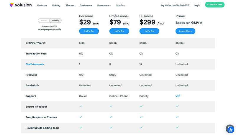 volusion pricing - ecommerce website cost