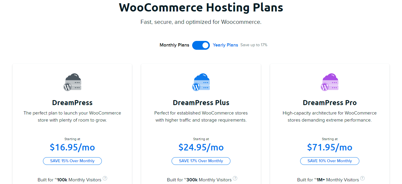 Best WooCommerce Hosting