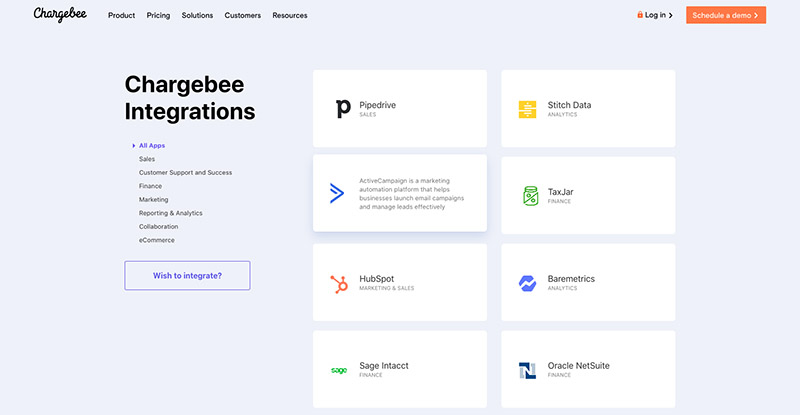 chargebee integrations - chargebee vs recurly