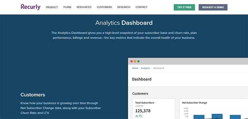 recurly pricing - analytics management