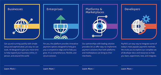 What’s PayPal Recurring Payments? (Feb 2023)