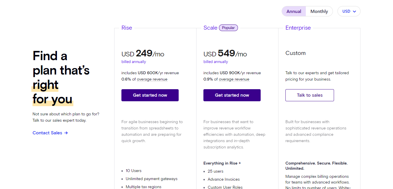 Chargebee vs Chargify