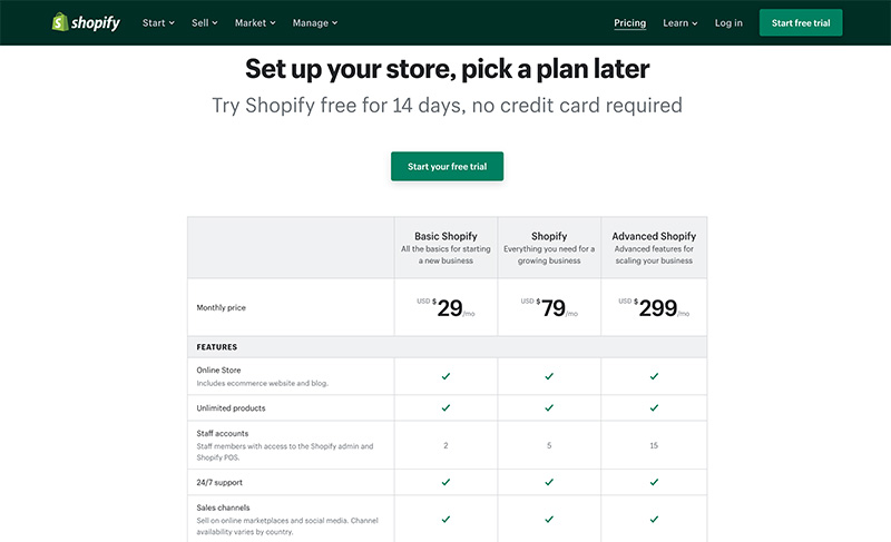 shopify pricing - shopify vs godaddy