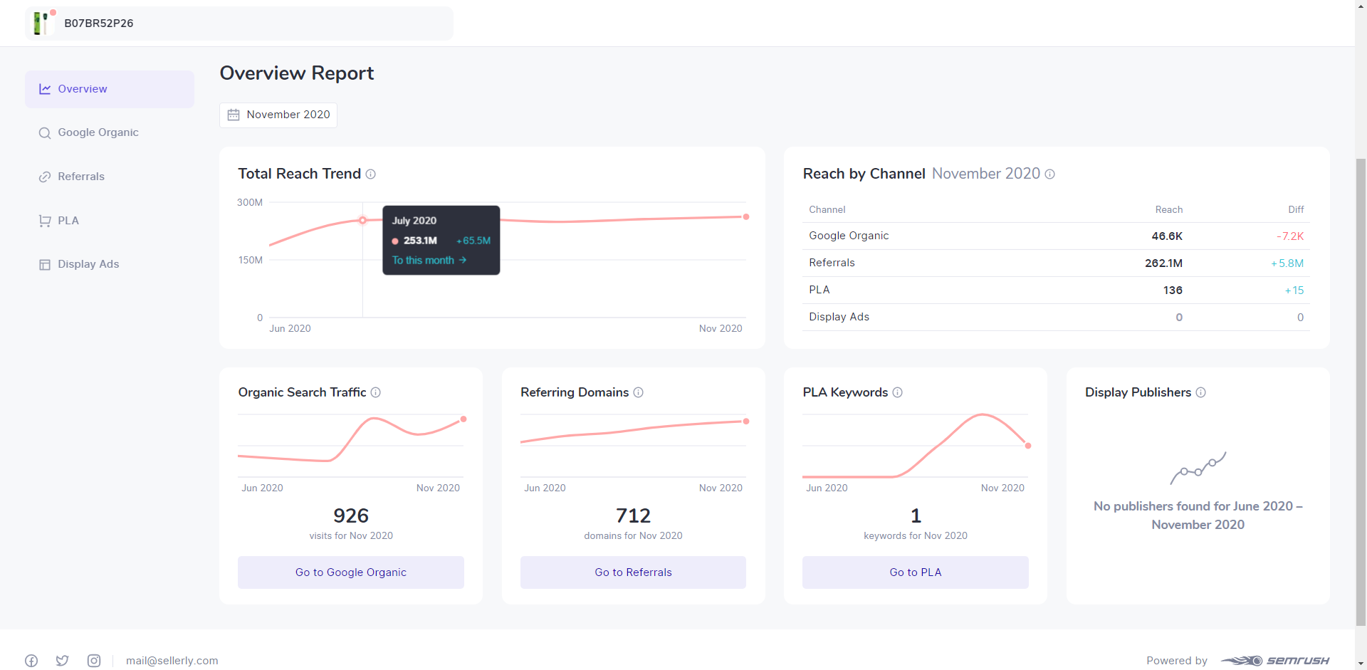 reports for Sellerly Review