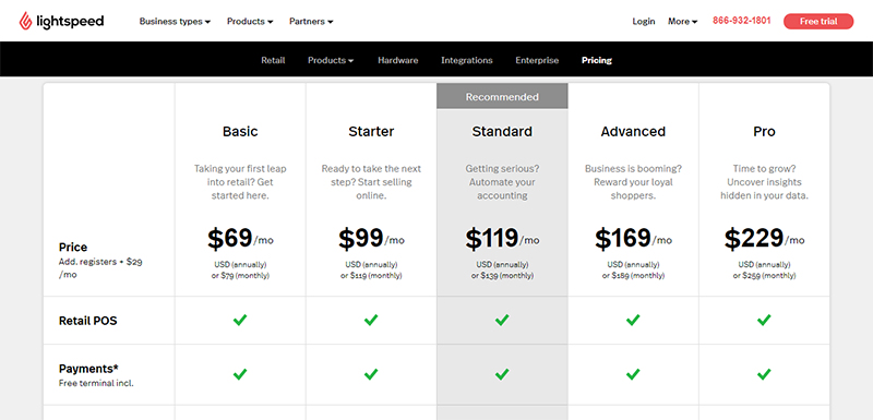 lightspeed pricing - lightspeed vs shopify