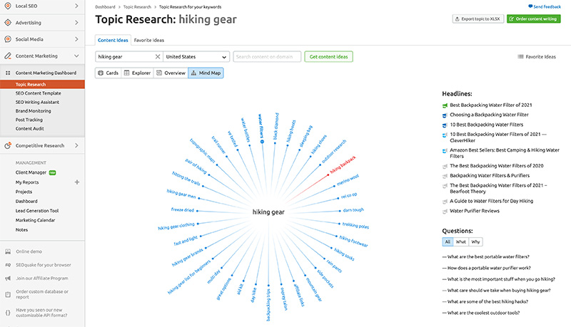 semrush topic research tool