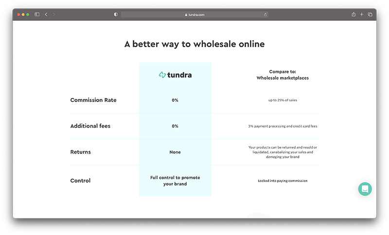 tundra suppliers features