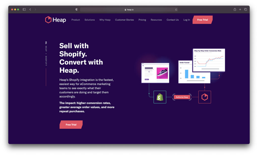 heap shopify analytics app