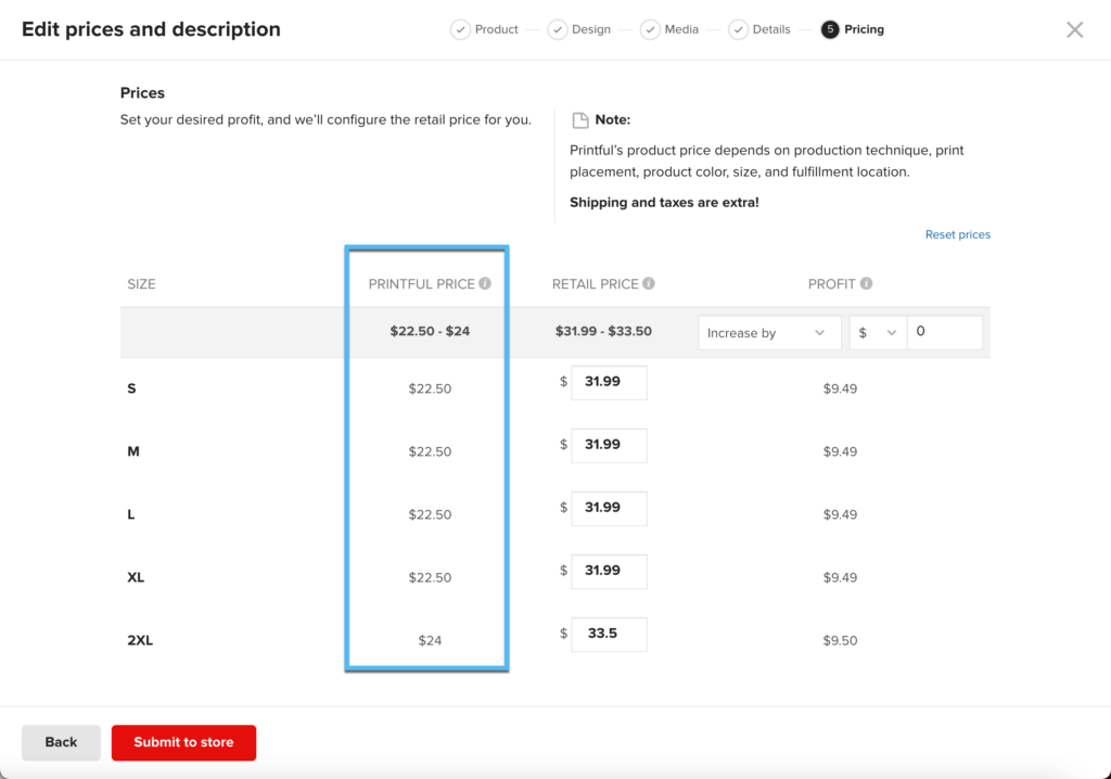 Printful pricing and profit 